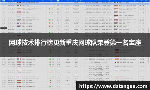 网球技术排行榜更新重庆网球队荣登第一名宝座