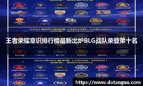 王者荣耀意识排行榜最新出炉BLG战队荣登第十名