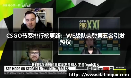 CSGO节奏排行榜更新：WE战队荣登第五名引发热议