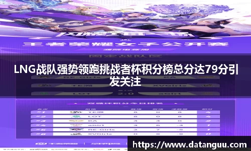 LNG战队强势领跑挑战者杯积分榜总分达79分引发关注